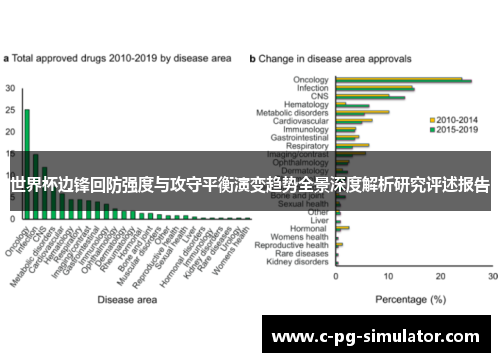 世界杯边锋回防强度与攻守平衡演变趋势全景深度解析研究评述报告